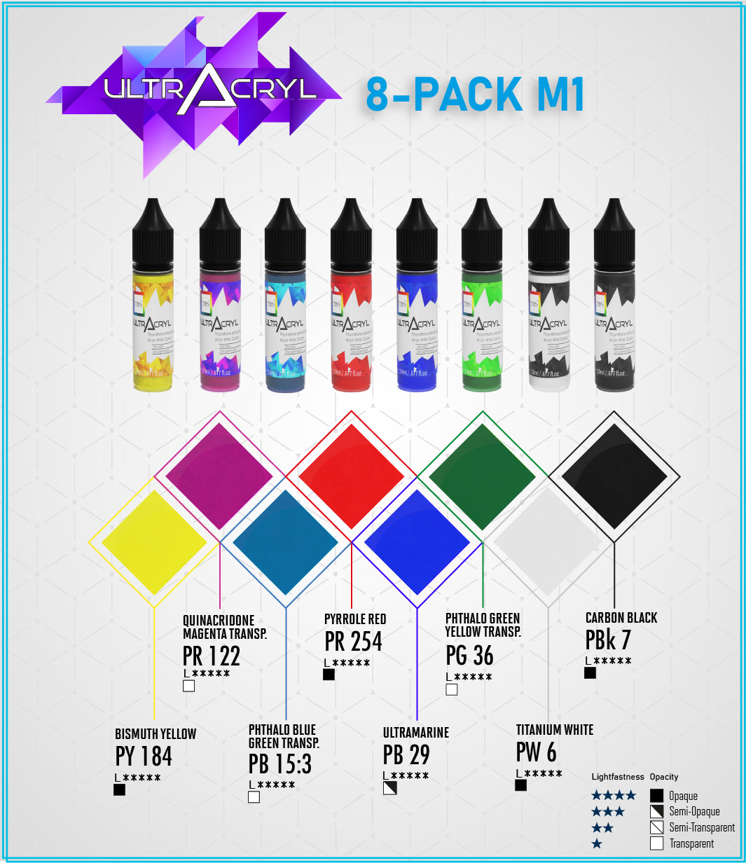 M1 Paint Set