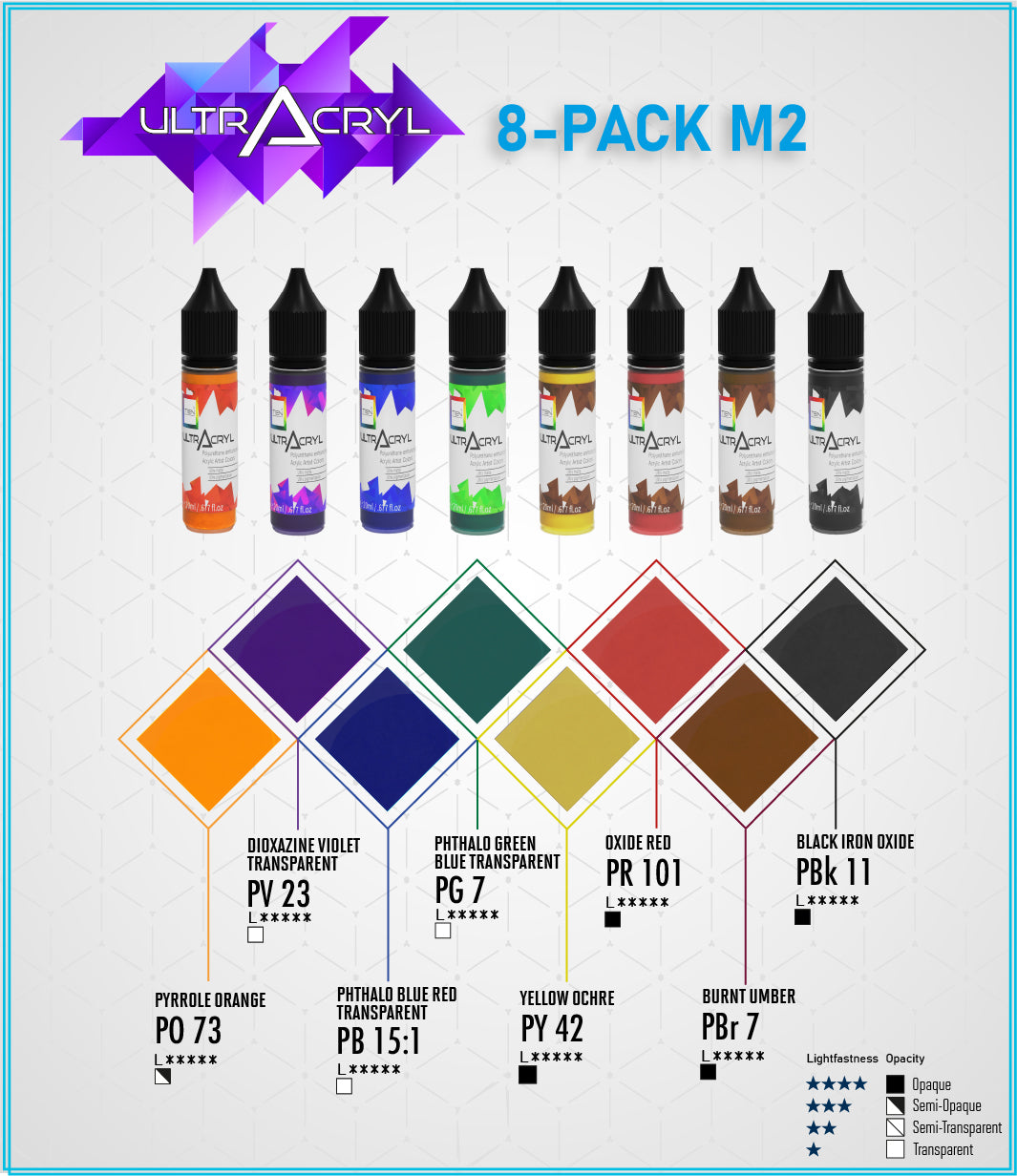 M2 Paint Set