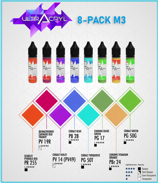 M3 Paint Set