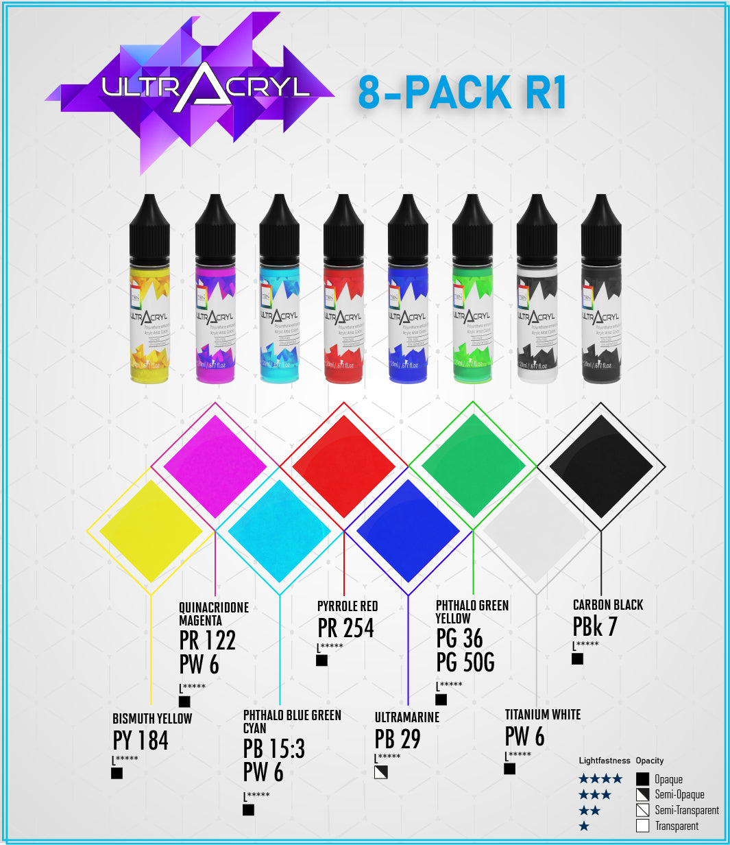 R1 Paint Set