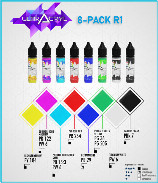R1 Paint Set