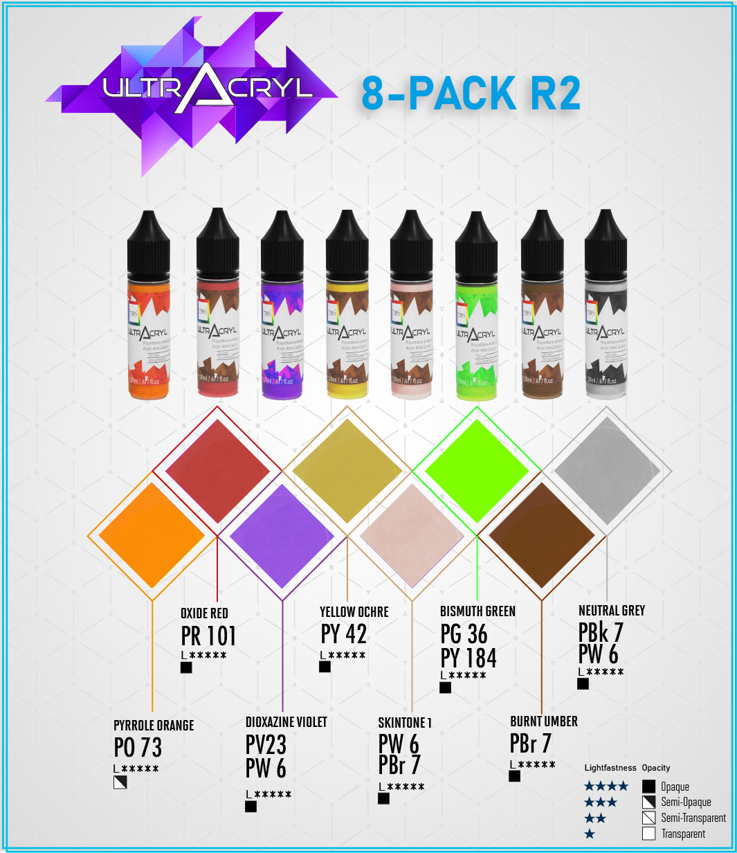 R2 Paint Set