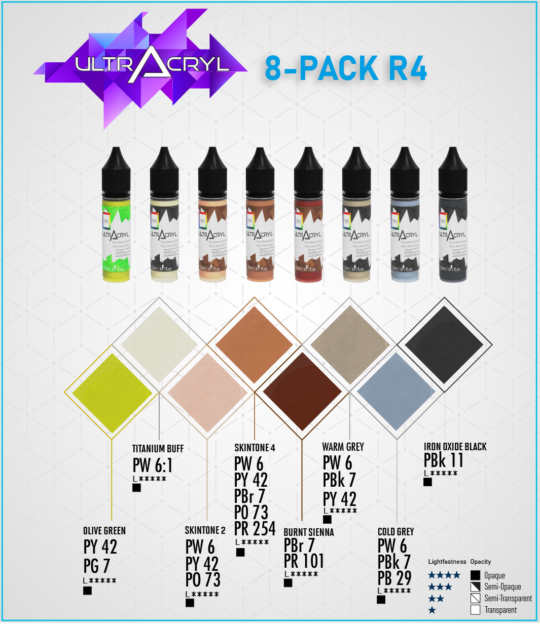 R4 Paint Set