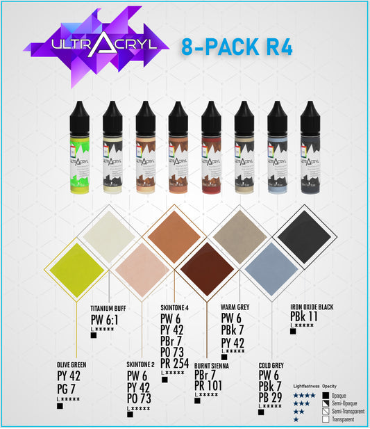 R4 Paint Set