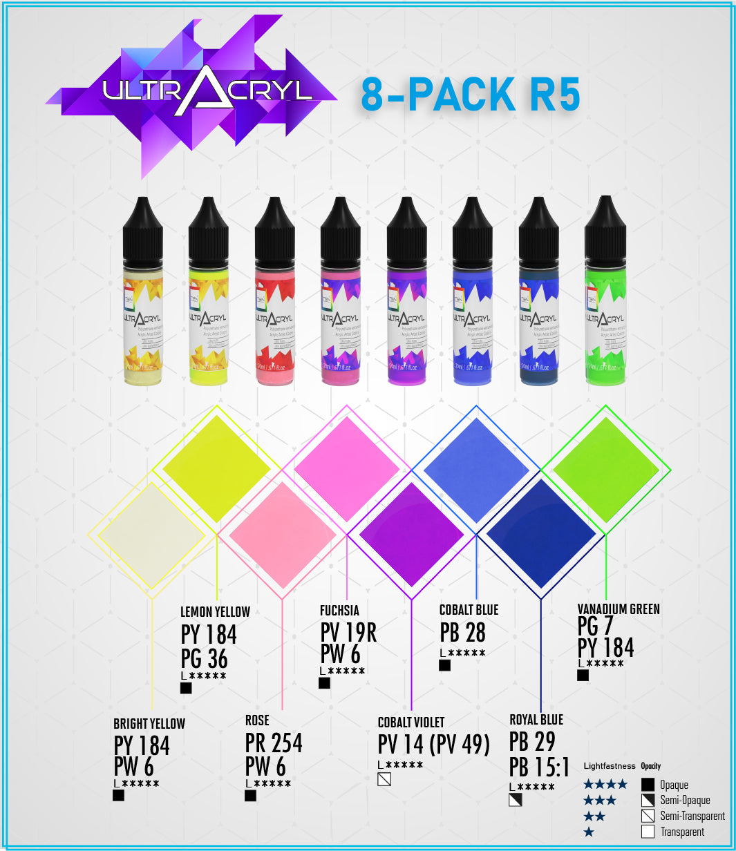 R5 Paint Set