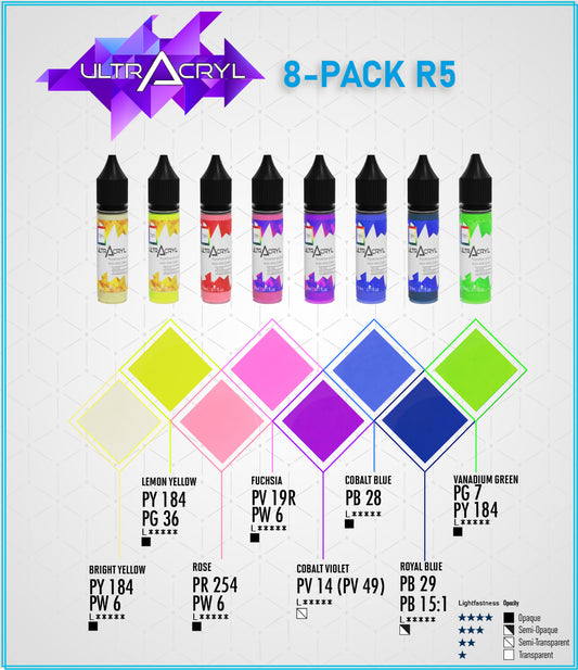 R5 Paint Set